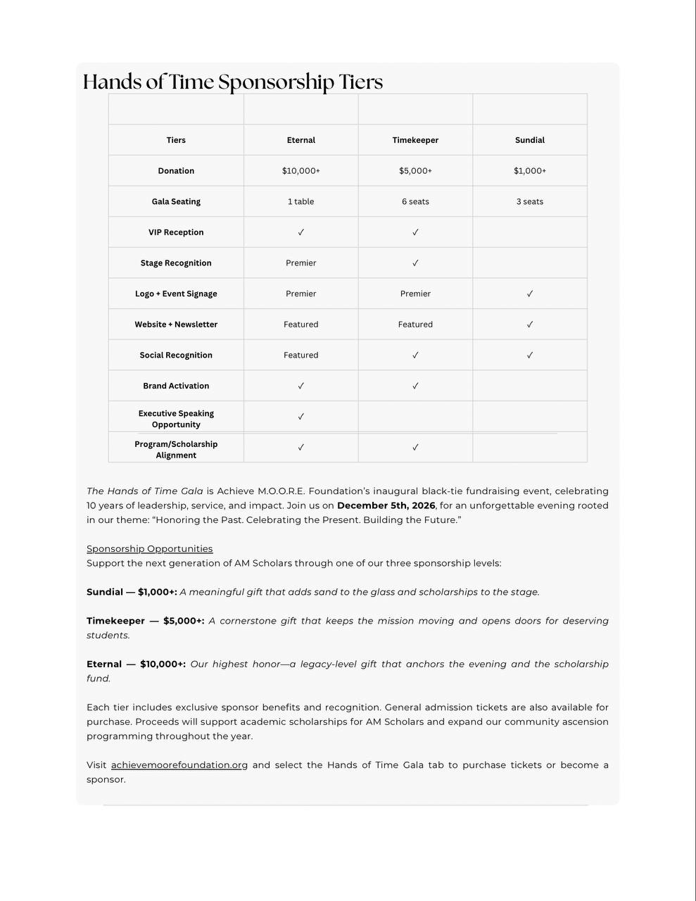 A.M News Issue 6, page 2 — Hands of Time Sponsorship Tiers